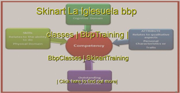 Skinart La Iglesuela bbp classes | BbpTraining | BbpClasses | SkinartTraining-Spain